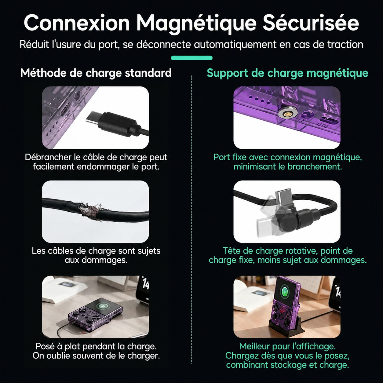 Station de charge magnétique